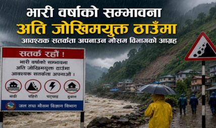 भारी वर्षाको सम्भावना अति जोखिमयूक्त ठाउँमा आवश्यक सतर्कता अपनाउन मौसम विभागको आग्रह